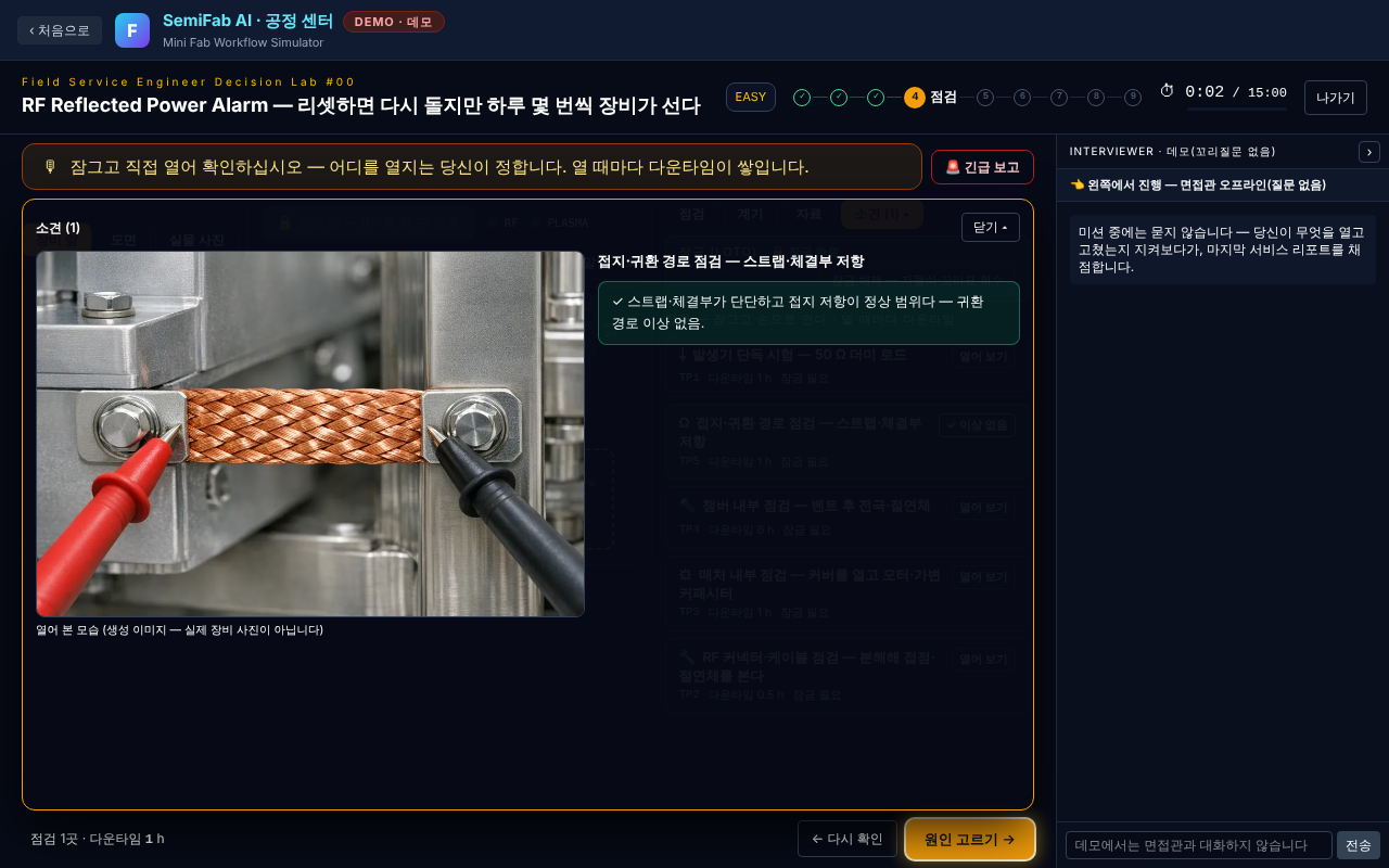점검 단계 — 잠금 뒤 점검 목록(곳마다 다운타임), 연 곳의 소견과 열어 본 모습(생성 이미지)이 책상을 덮는 판으로 뜬다