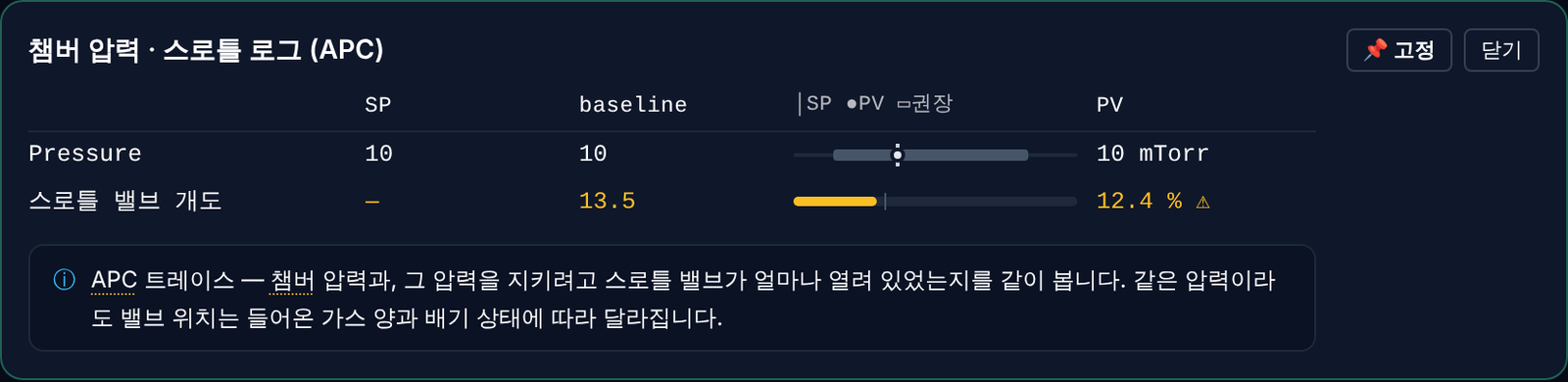 ICP 미션의 압력 로그 카드 — 압력 행 하나. 밸브 개도를 같이 보여 주는 미션도 있다