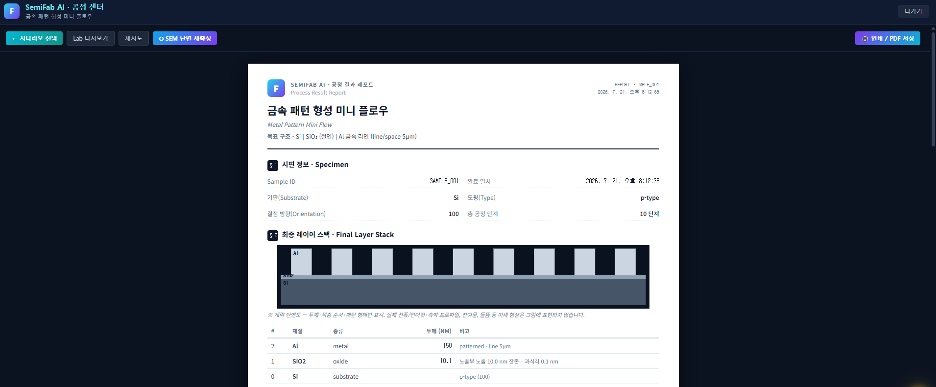 측정 결과 리포트 — 최종 레이어 스택과 두께·저항 값