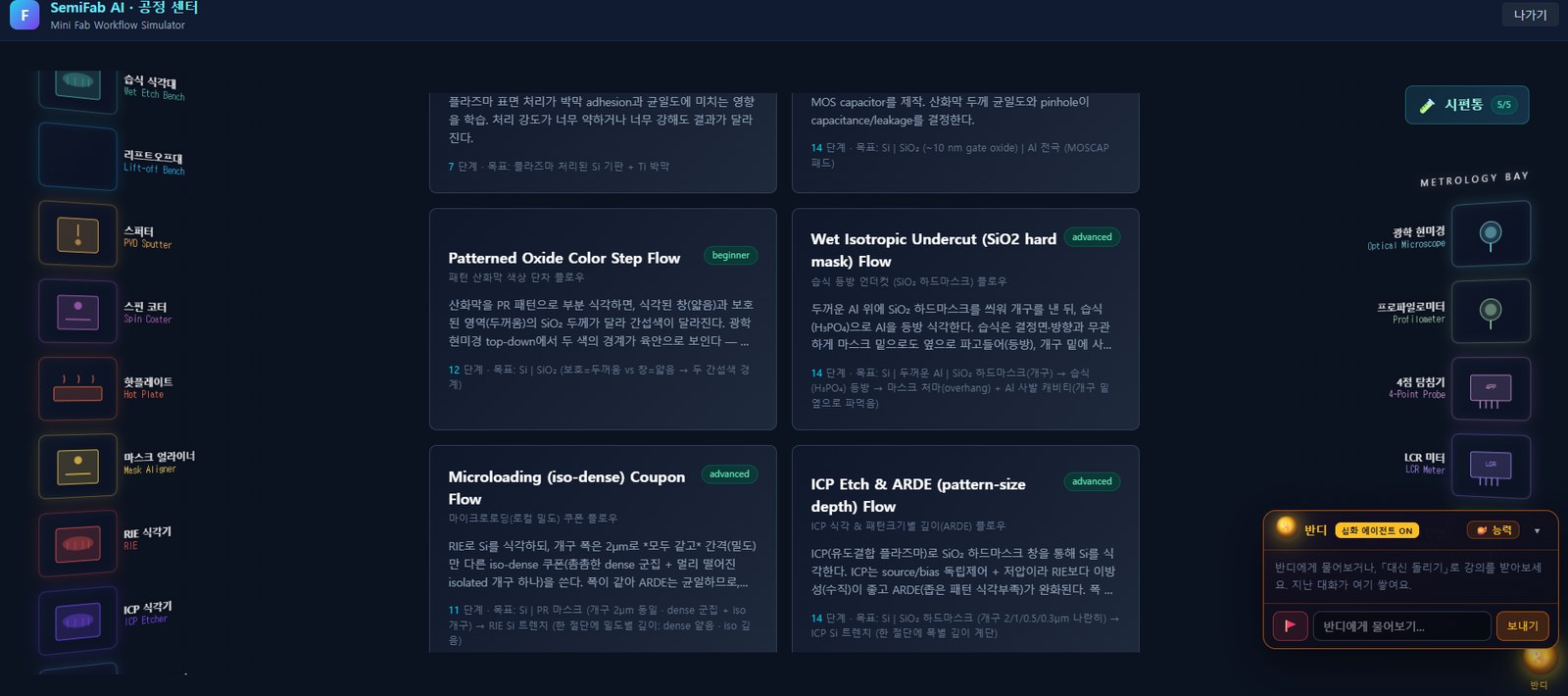 미니팹 공정 센터의 시나리오 선택 화면 — 'Wet Isotropic Undercut (SiO2 hard mask) Flow' 카드가 advanced 난이도 14단계로 표시되어 있고, 우측에 광학현미경·프로파일로미터·4점 탐침·LCR 미터 계측 장비가 배치되어 있다