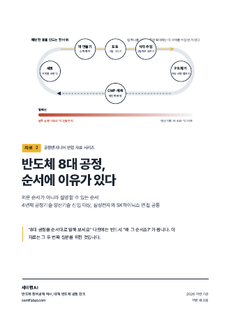 자료 2 반도체 8대 공정, 순서에 이유가 있다 표지