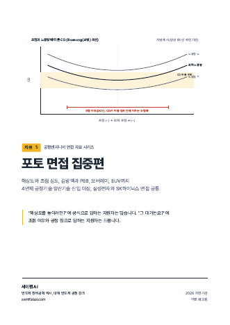 자료 5 포토 면접 집중편 표지