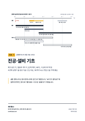 자료 7 진공·설비 기초 표지